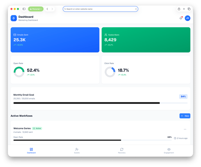 Marketing dashboard screenshot Marketing dashboard screenshot