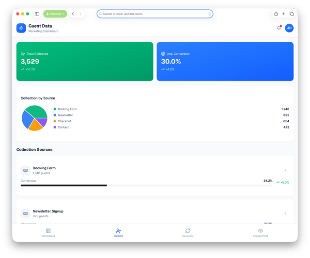 Collect and activate guest data Collect and activate guest data