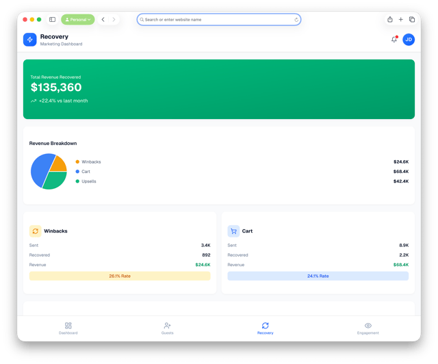 Inquiry Abandonment Inquiry Abandonment
