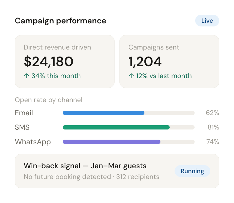 _Users_petarojdrovic_Downloads_mockup-1-marketing (2).html