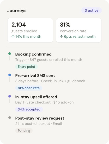 _Users_petarojdrovic_Downloads_mockup-10-journeys.html