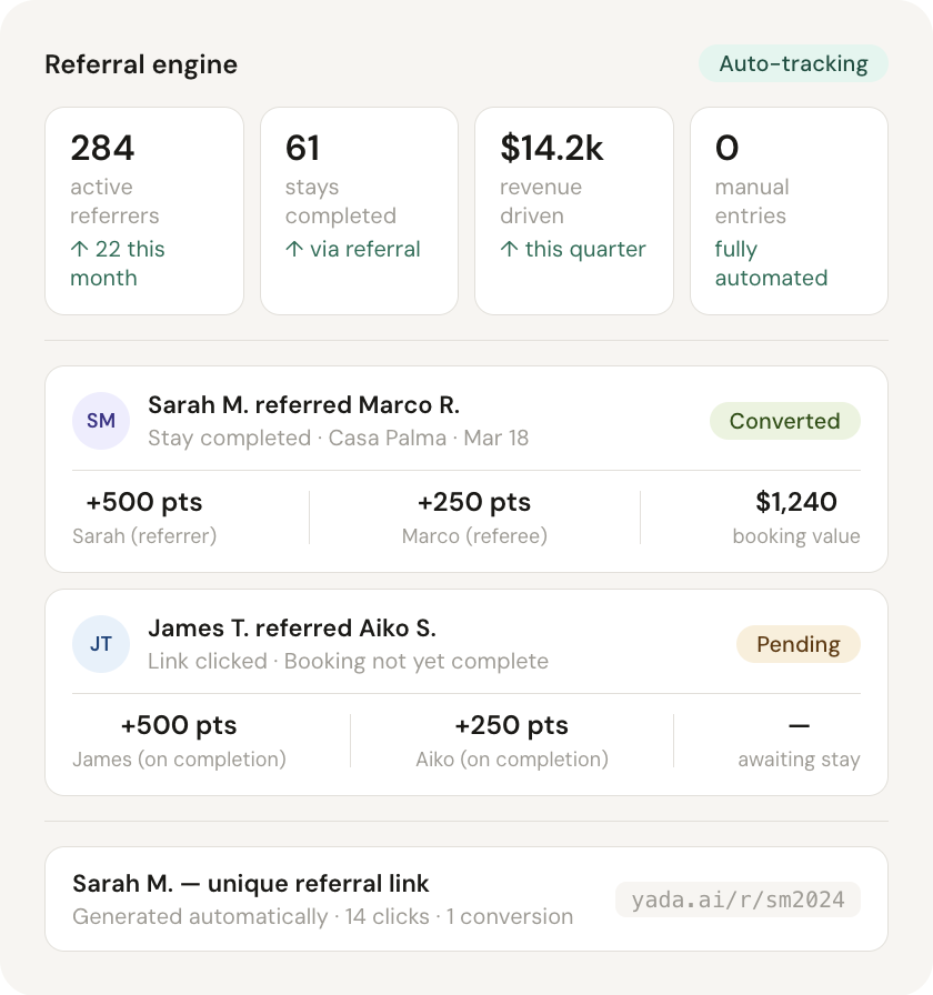 _Users_petarojdrovic_Downloads_mockup-14-referral.html