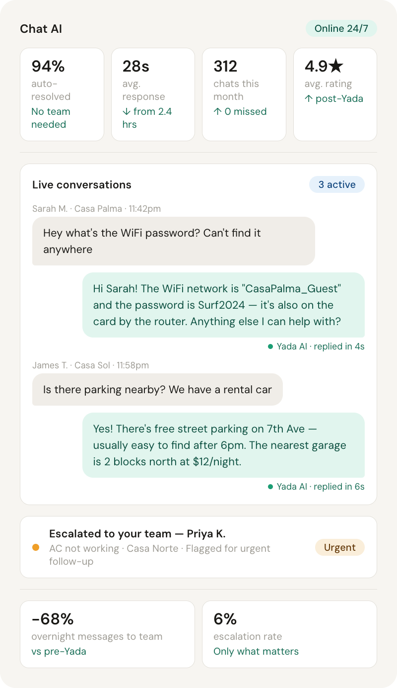 _Users_petarojdrovic_Downloads_mockup-17-chat-ai.html