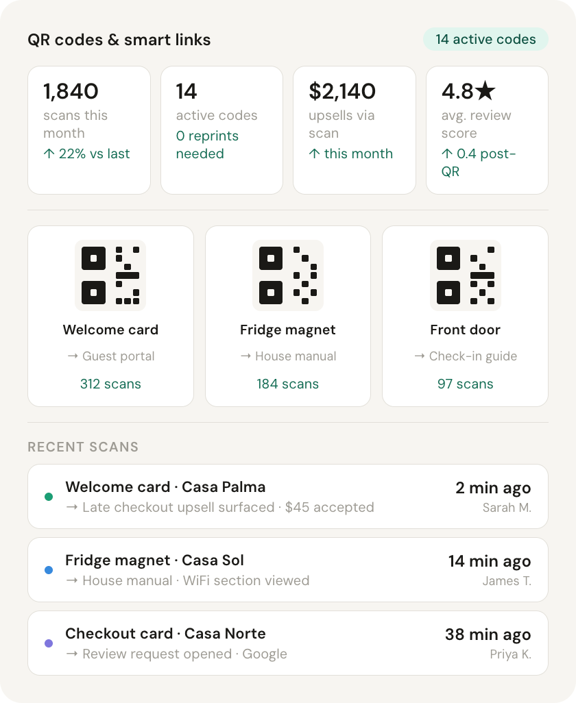 _Users_petarojdrovic_Downloads_mockup-18-qr-codes.html