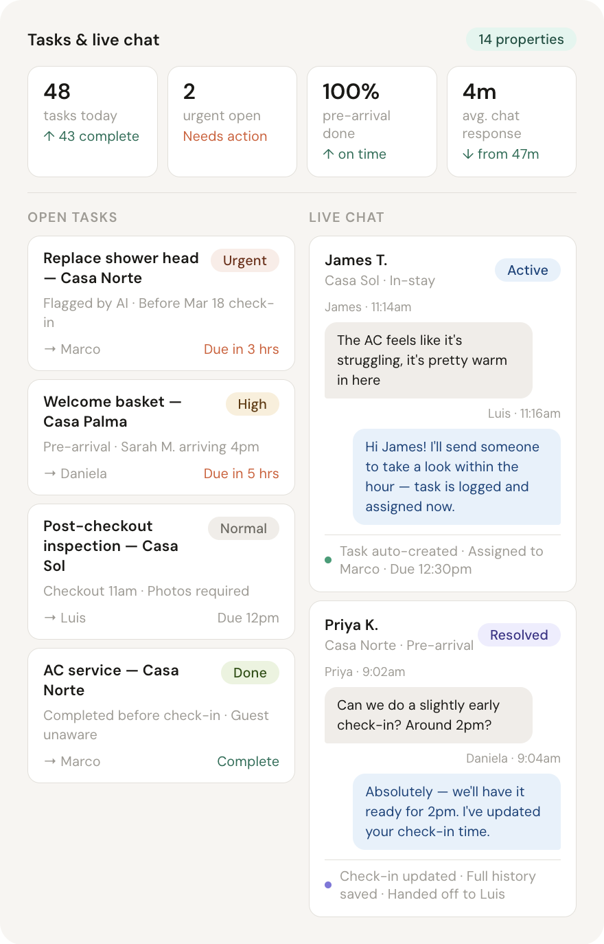 _Users_petarojdrovic_Downloads_mockup-19-tasks-chat.html