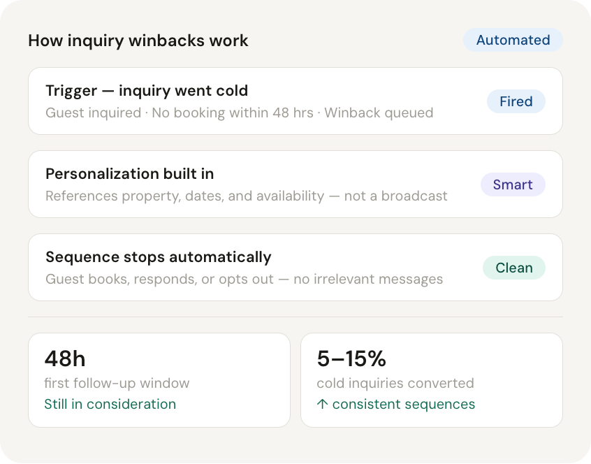 _Users_petarojdrovic_Downloads_mockup-21-winbacks.html (1)