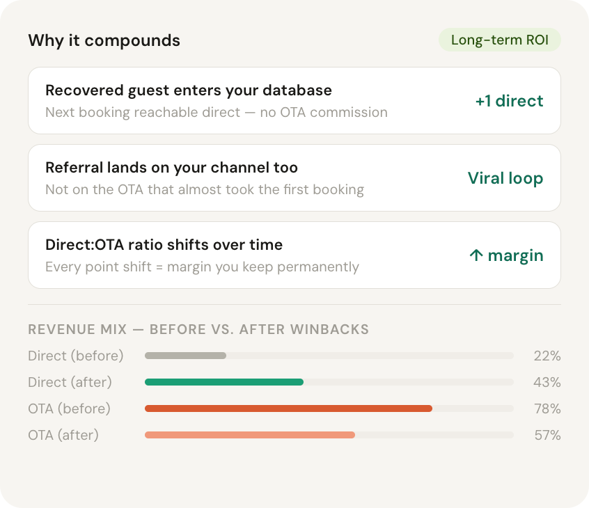 _Users_petarojdrovic_Downloads_mockup-21-winbacks.html (3)