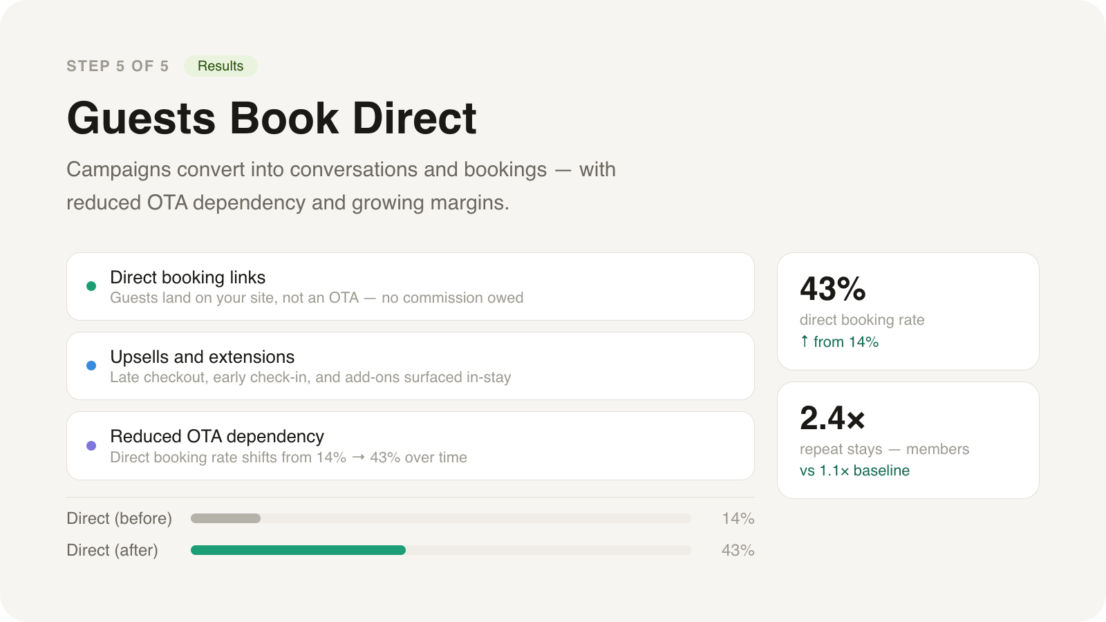 _Users_petarojdrovic_Downloads_mockup-22-how-it-works.html (4)