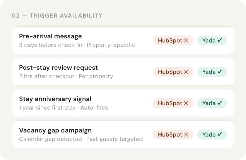 _Users_petarojdrovic_Downloads_mockup-27-vs-hubspot.html (1)