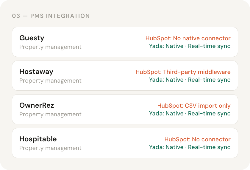 _Users_petarojdrovic_Downloads_mockup-27-vs-hubspot.html (2)