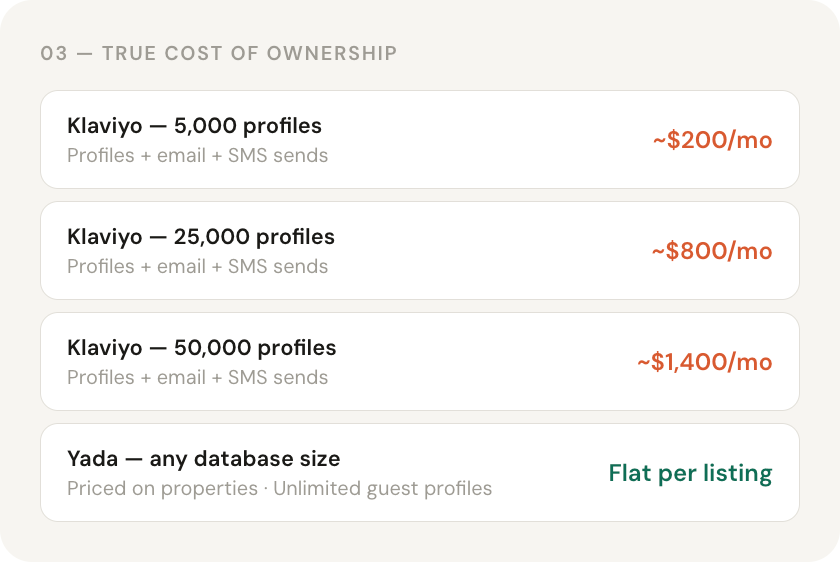_Users_petarojdrovic_Downloads_mockup-28-vs-klaviyo.html (2)