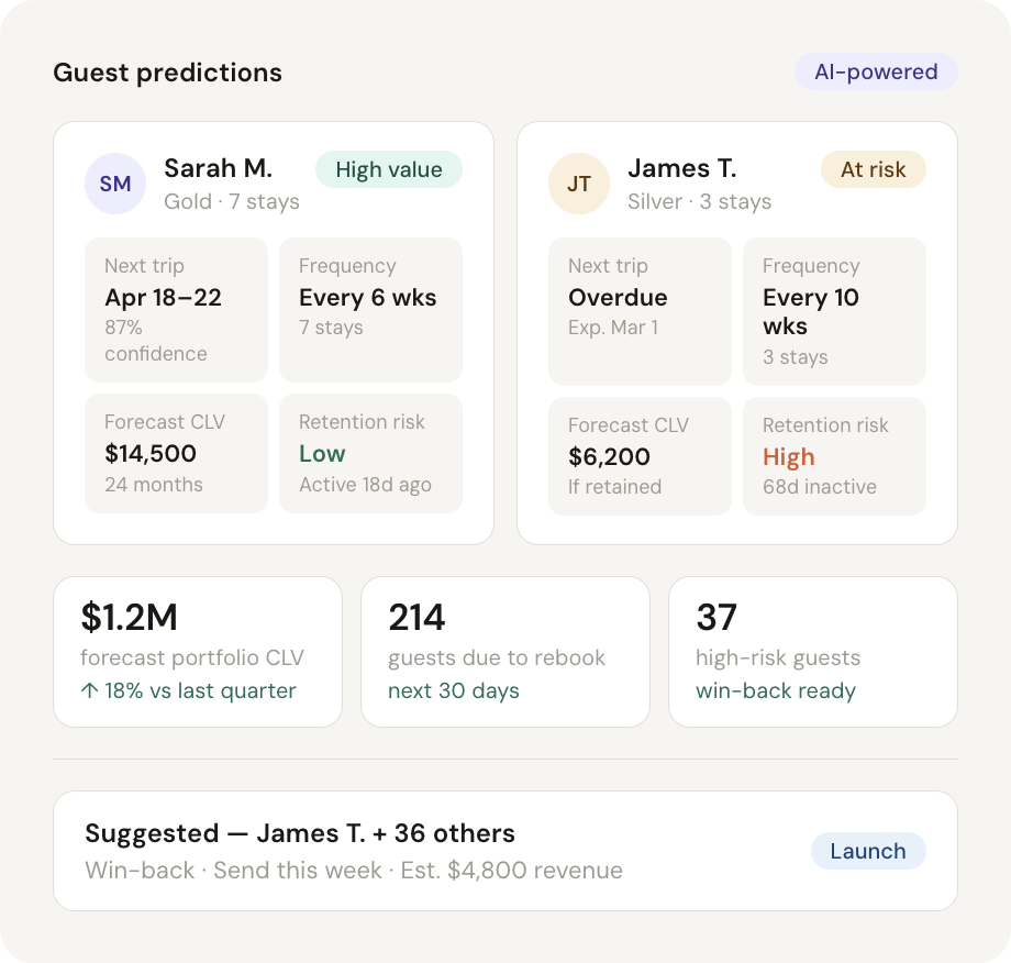 _Users_petarojdrovic_Downloads_mockup-7-predictions.html