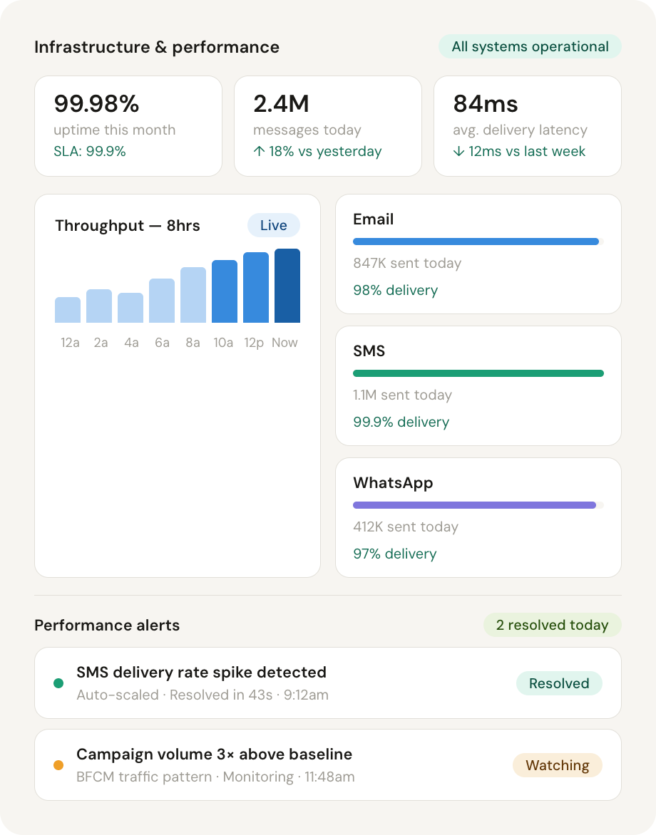 _Users_petarojdrovic_Downloads_mockup-8-infrastructure.html
