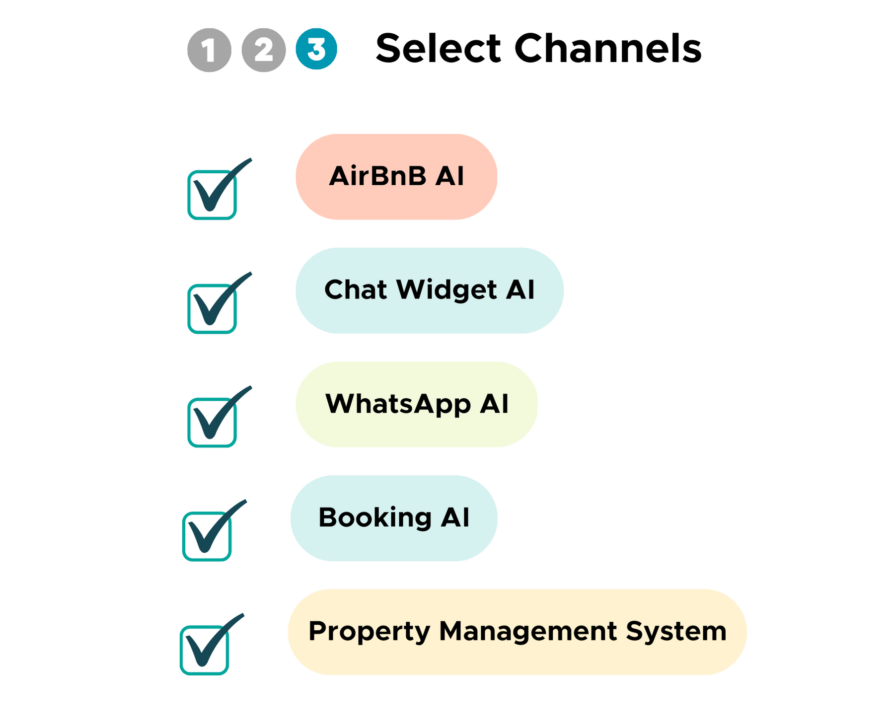 Yada AI is no-code solution for adding chatbots and ChatGPT to your AirBnBs